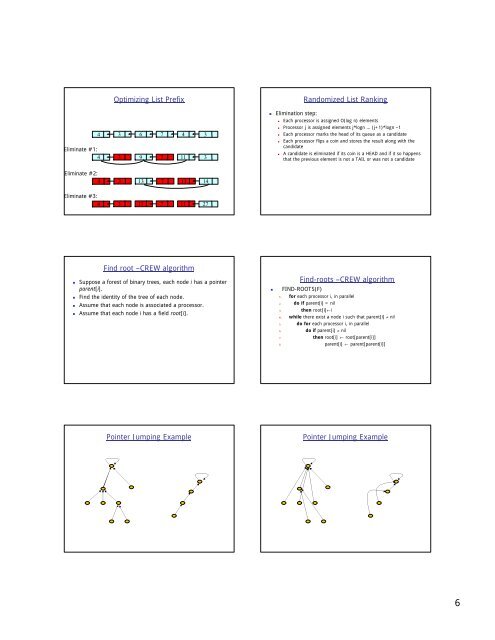 PRAM Algorithms Parallel Random Access Machine ... - Washington