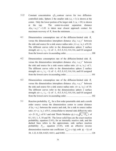 Diffusion Reaction Interaction for a Pair of Spheres - ETD ...