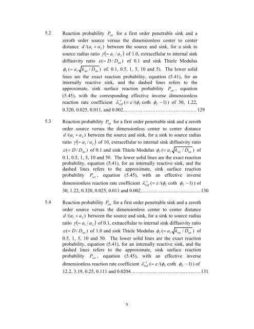 Diffusion Reaction Interaction for a Pair of Spheres - ETD ...