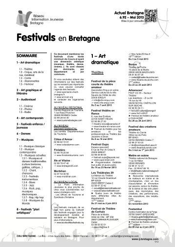 Festivals en Bretagne - CRIJ Bretagne