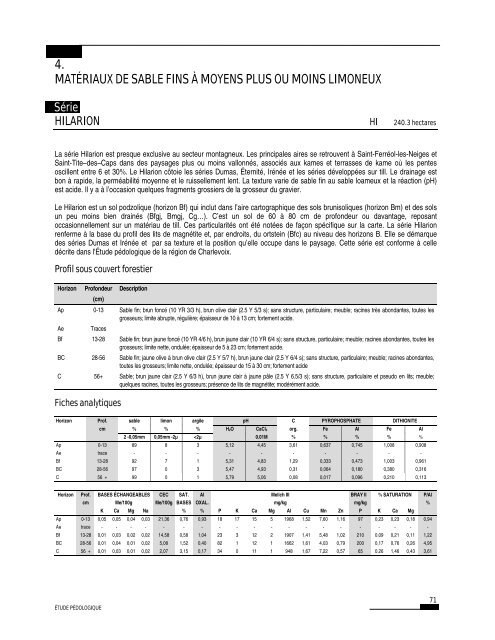 PQRDA1 Les terres cultivées de la MRC de la Côte-de-Beaupré