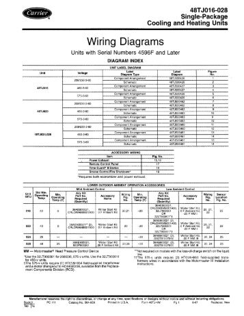 Wlrlng Diagrams