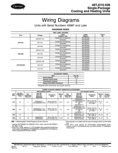 Wlrlng Diagrams