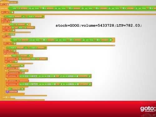 Visual Programming: Cooking the Spaghetti - GOTO Conferences