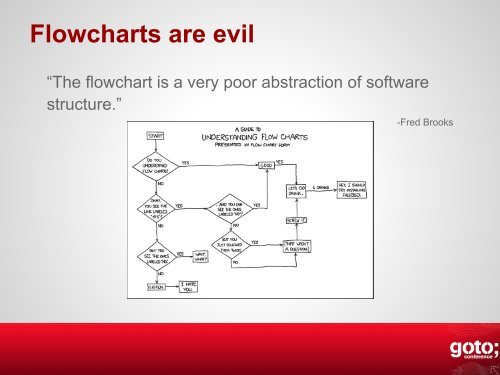 Visual Programming: Cooking the Spaghetti - GOTO Conferences