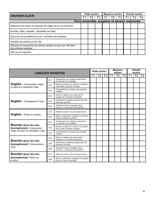 Livret cycle 1.pdf - Ecole française MLF de Sarajevo