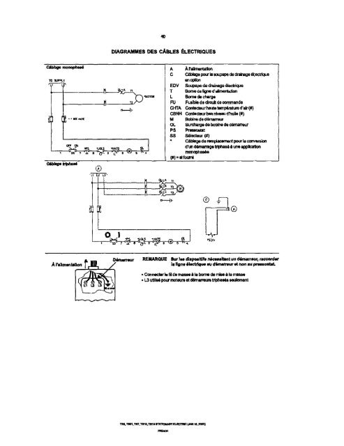 IngersollRand, - ManageMyLife