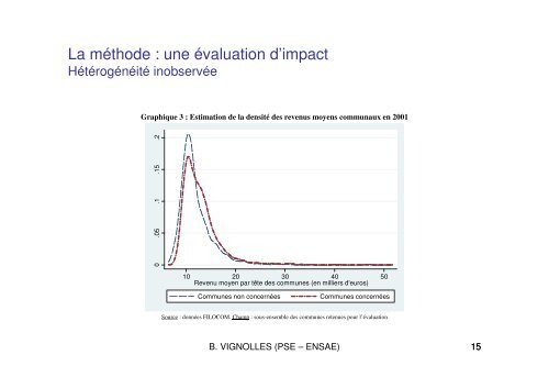 Présentation de Benjamin Vignolles - Paris School of Economics