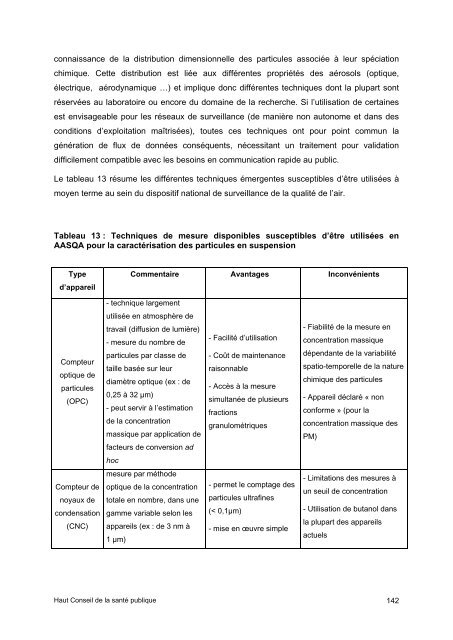 Pollution par les particules dans l'air ambiant - Haut Conseil de la ...