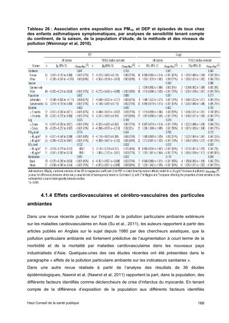 Pollution par les particules dans l'air ambiant - Haut Conseil de la ...