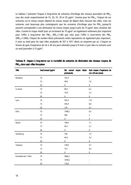 Pollution par les particules dans l'air ambiant - Haut Conseil de la ...