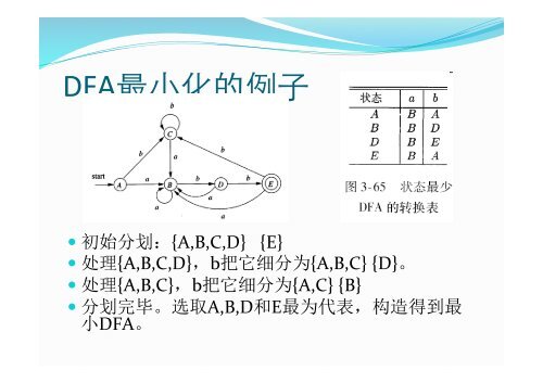 r - 南京大学计算机科学与技术系