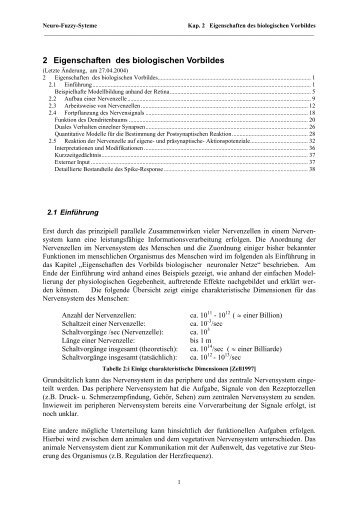 download Peyresq Lectures on Nonlinear