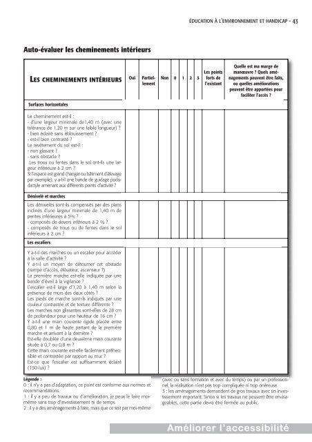 Télécharger - Tourisme et Handicap