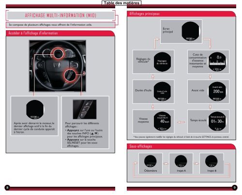 Cliquez sur le lien pour télécharger le Guide technologique de ...