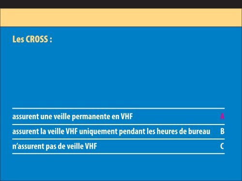 Lorsque je communique avec un autre navire en VHF :