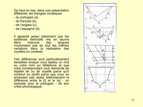 Apprentissage de la lecture-écriture en contexte bi- ou ... - rapefep