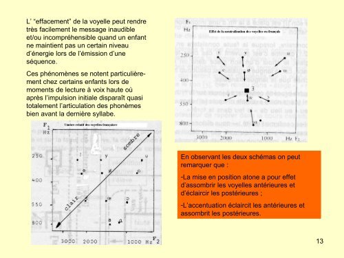 Apprentissage de la lecture-écriture en contexte bi- ou ... - rapefep