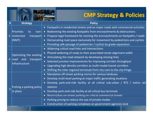 COMPREHENSIVE MOBILITY PLAN FOR JAIPUR