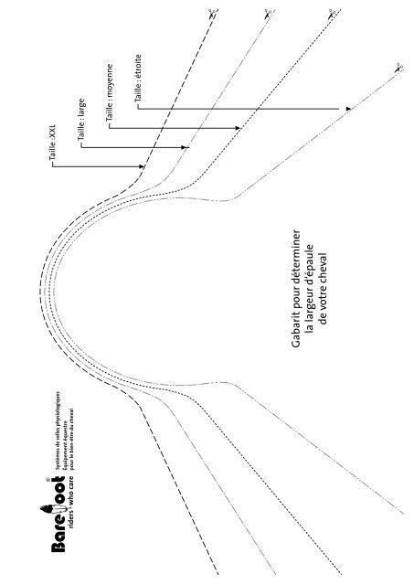 Gabarit pour déterminer la larg eur d'épaule de votre cheval - Barefoot