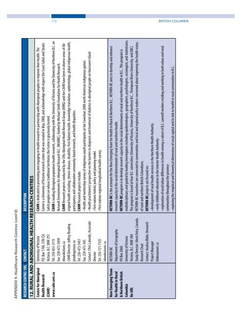 Clinical Trials and Preclinical Infrastructure Asset Map - Genome BC