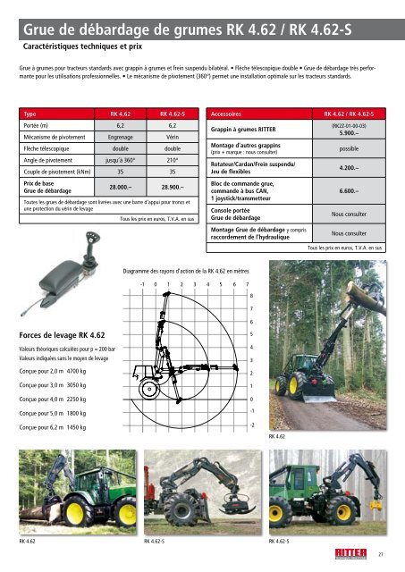 Grues de débardage - Binetruy SARL