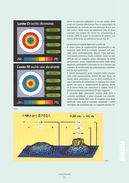 dossier Fig. 3 il Surfilc
