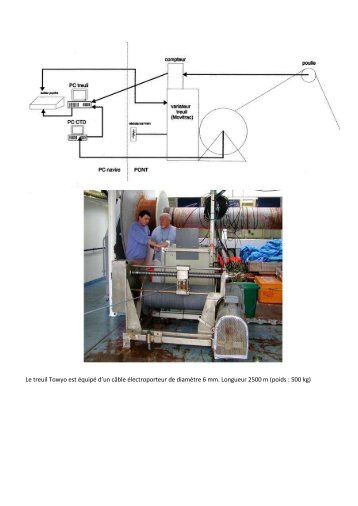Treuil TOWYO automatique