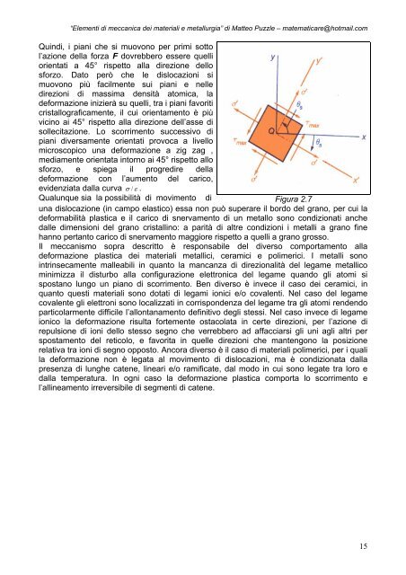 Elementi di meccanica dei materiali e metallurgia - Matematicamente.it