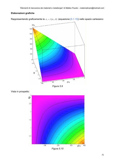 Elementi di meccanica dei materiali e metallurgia - Matematicamente.it