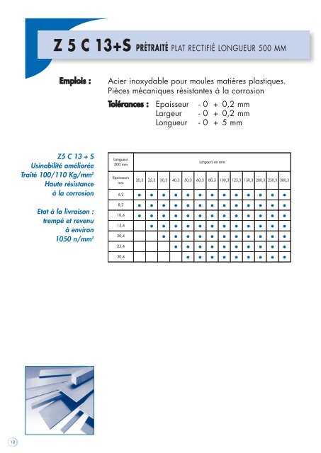 Z 38 CDV 5 - Euracier