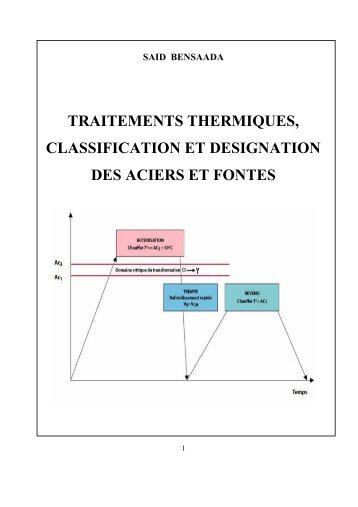 Traitement thermique.pdf