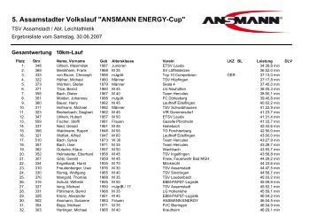 5. Assamstadter Volkslauf "ANSMANN ENERGY-Cup"