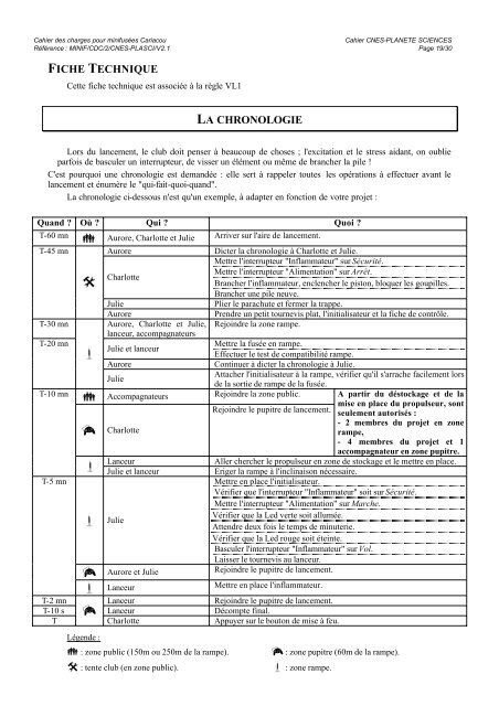 Télécharger Cahier des Charges minifusées Cariacou - Le Centre ...