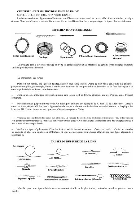 TABLE DES MATIERES Chapitre / Section Page - Azur peche