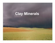 Clay minerals - classes