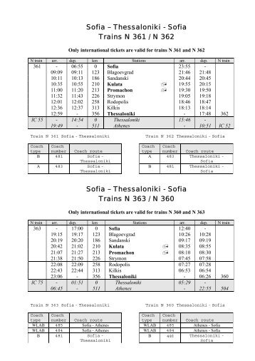 Sofia – Thessaloniki - Sofia Trains N 361 / N 362 Sofia ...