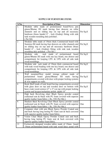 SUPPLY OF FURNITURE ITEMS S.No. Description of Itms ...