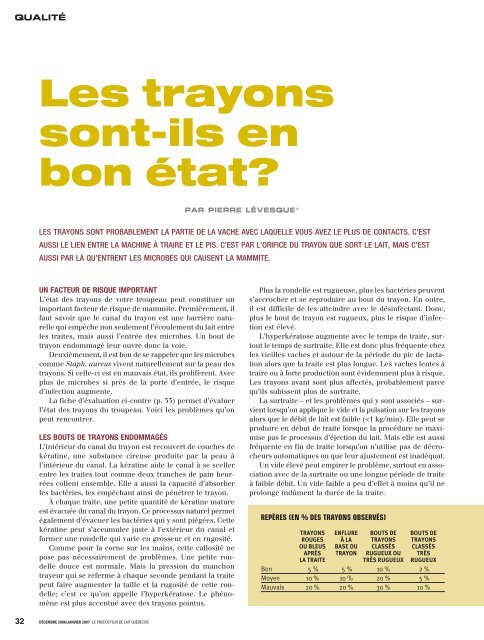 Les trayons sont-ils en bon état?