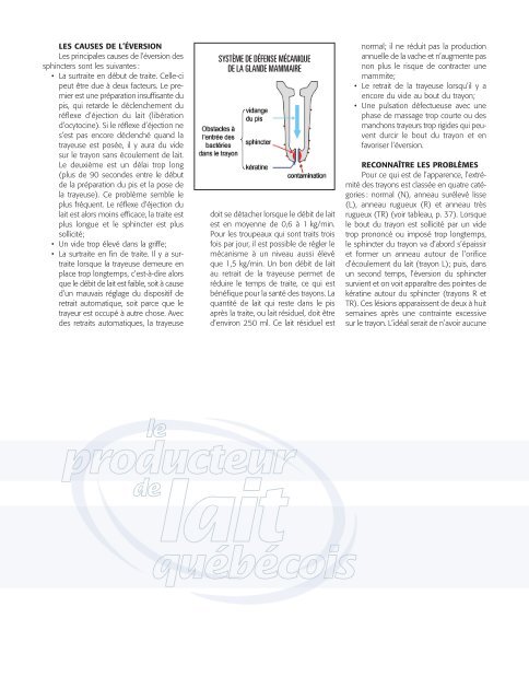 Des trayons en santé?