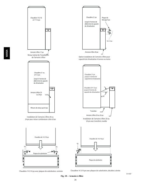 avertissement - Guest Home Page