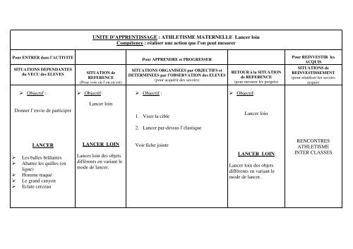 rencontres athlétisme maternelle