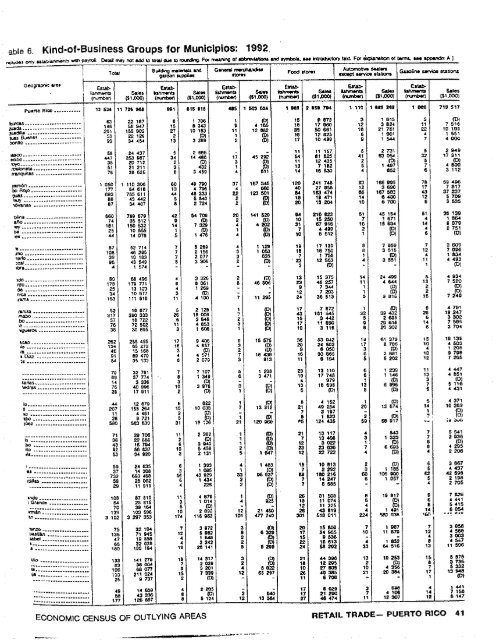 2 - Gobierno de Puerto Rico