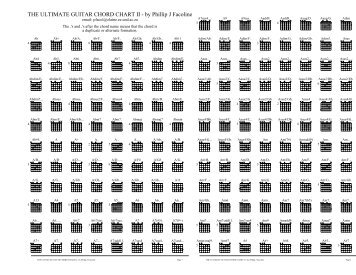 The Ultimate Ukulele Chord Chart