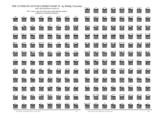 THE ULTIMATE GUITAR CHORD CHART II By Phillip J Facoline