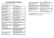 Localisation des salles d'examen - Faculté de Médecine