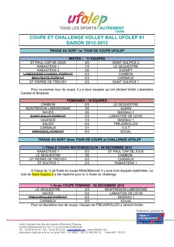 coupe et challenge volley ball ufolep 81 saison 2012-2013