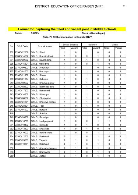 dk;kZy; ftyk f'k{kk vf/kdkjh ftyk jk;lsu e-iz- - MP School Education ...