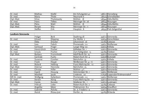 Liste impfbereiter Ärzte Thüringen - Antenne Thüringen