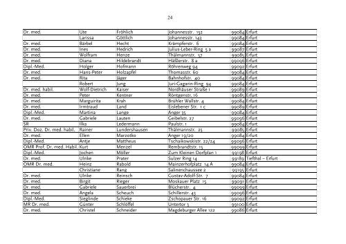 Liste impfbereiter Ärzte Thüringen - Antenne Thüringen